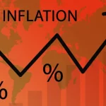 inflation-1024×576-1