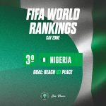 FIFA-ranking-AA9tyZ-1024×1024-1